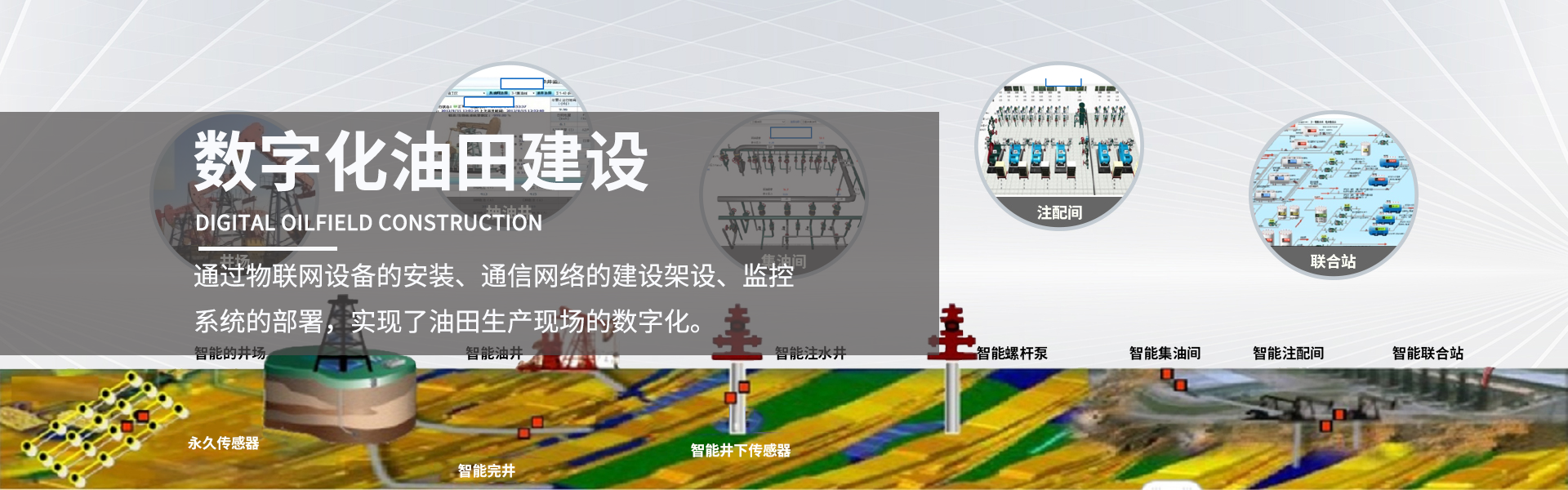 數字化油田建設